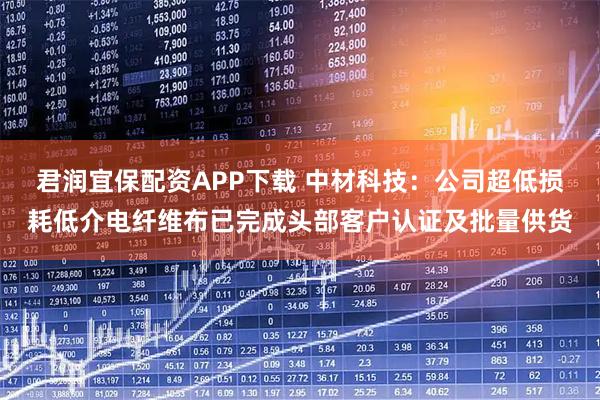 君润宜保配资APP下载 中材科技：公司超低损耗低介电纤维布已完成头部客户认证及批量供货