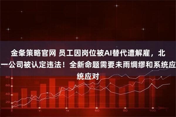 金夆策略官网 员工因岗位被AI替代遭解雇，北京一公司被认定违法！全新命题需要未雨绸缪和系统应对